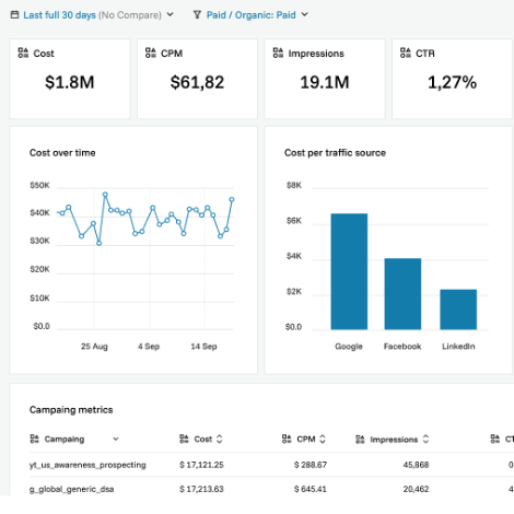Image hover effect image