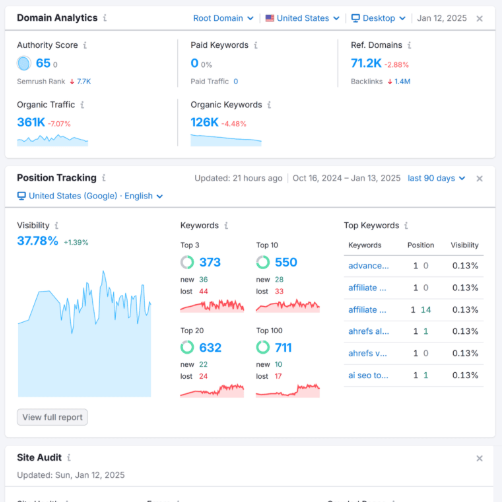 Image hover effect image